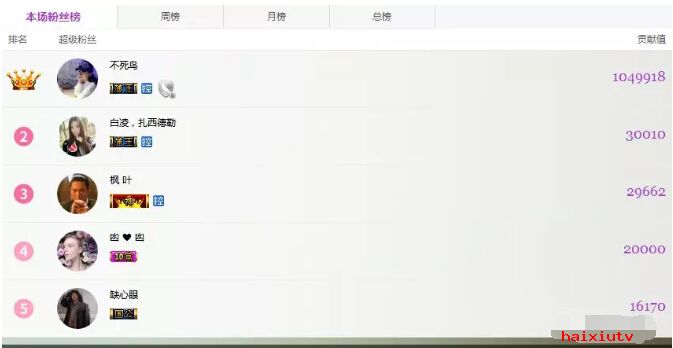 美女直播间惊现提拉米苏狂人 社会人过生日少不了它9