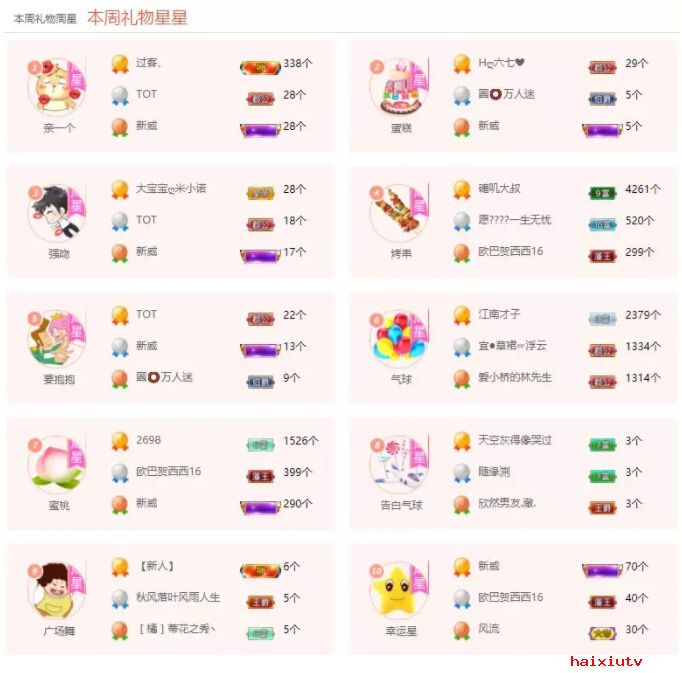 美女直播间周星礼